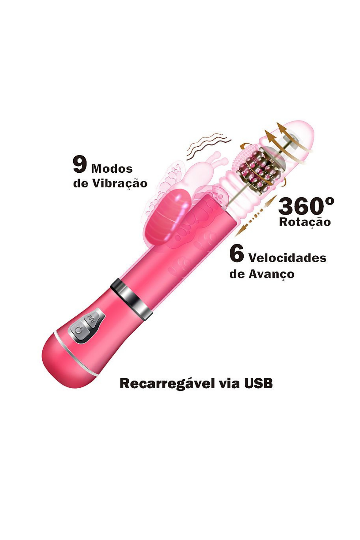 Vibrador Rotativo de Borboleta com em rosa – Doce Malícia